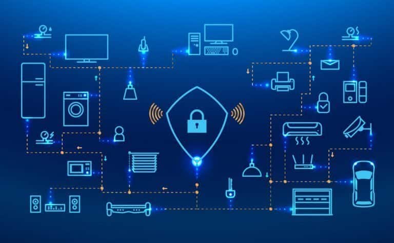 IoT Cybersecurity Issues