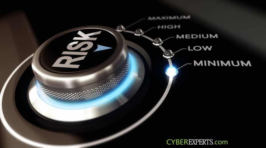 Website Security Risks