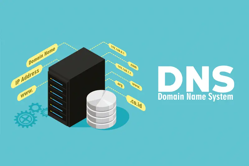 DNS Security Best Practices