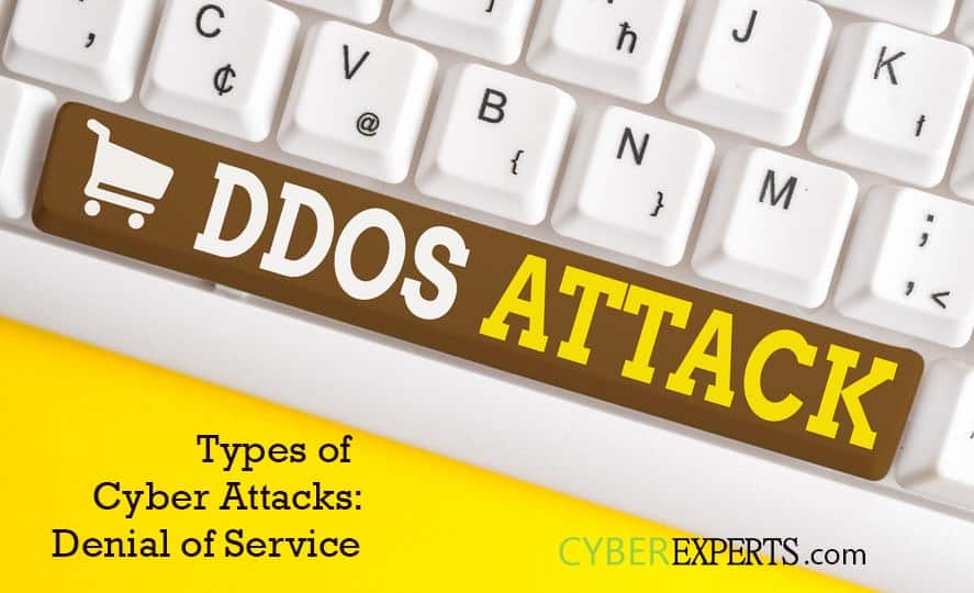 Types of Cyber Attacks - DDOS