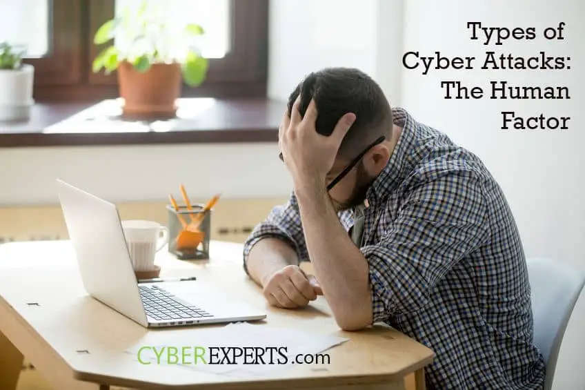 Types of Cyber Attacks - Human Factor
