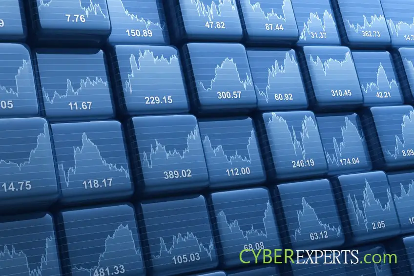 cybersecurity stock trends