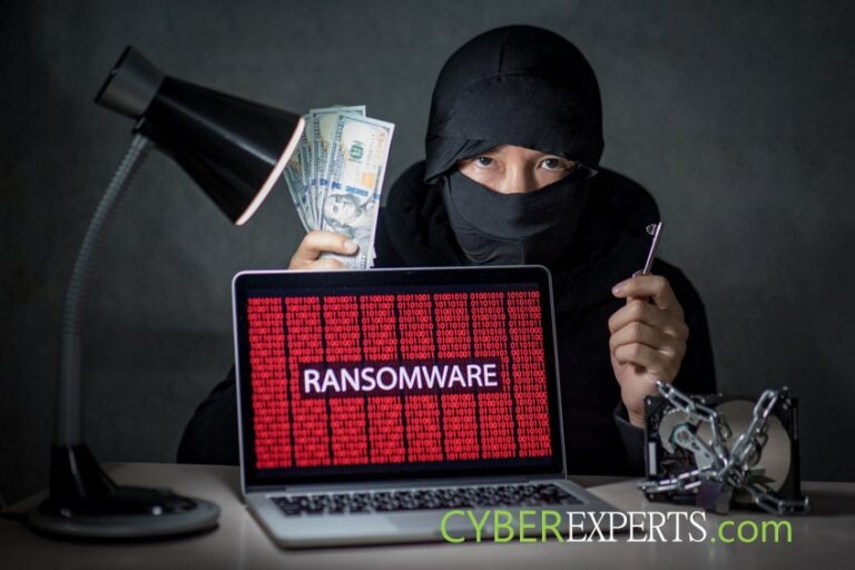 The History of Ransomware