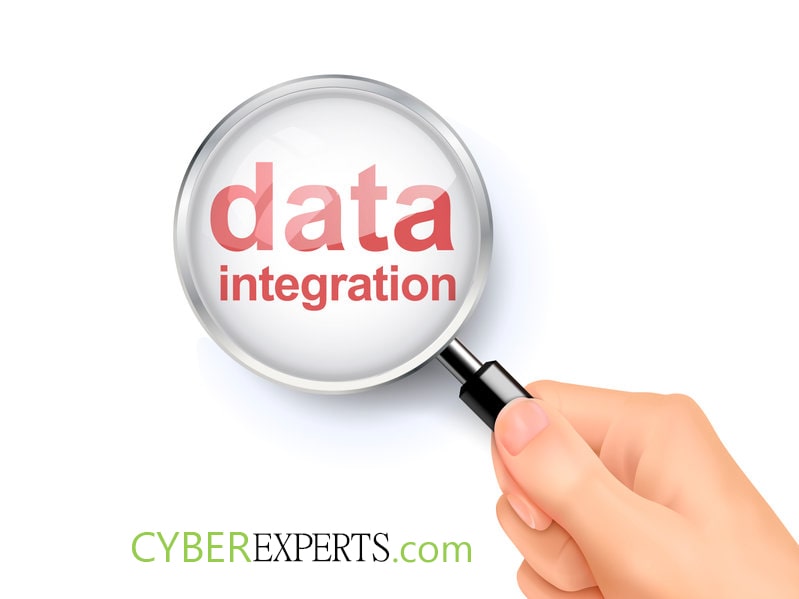 Data integration