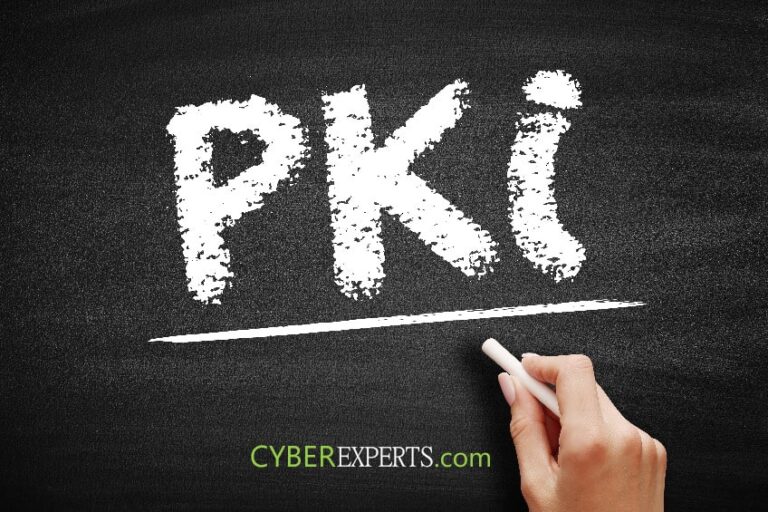 What is PKI in Simple Terms?