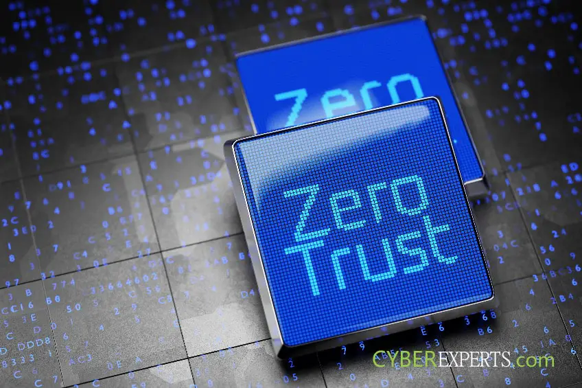 What is Zero Trust