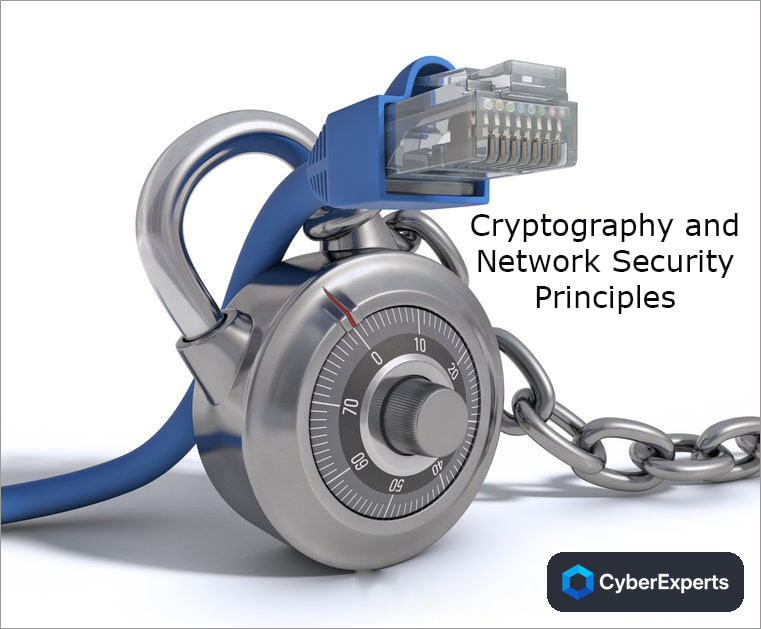 Cryptography and Network Security: 4 Core Principles Explained