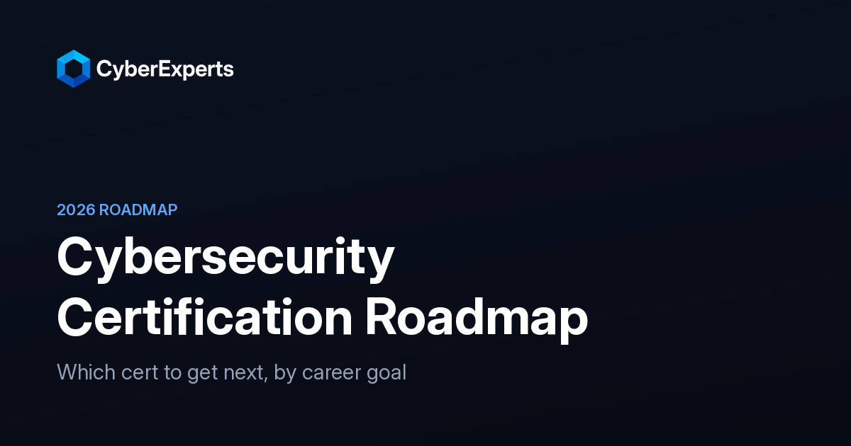 Cybersecurity Certification Roadmap 2026: Which Cert to Get Next