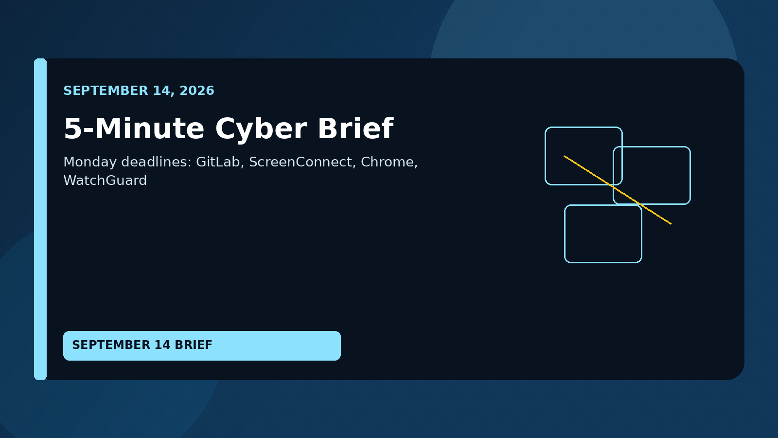 The 5-Minute Cyber Brief: September 14, 2026