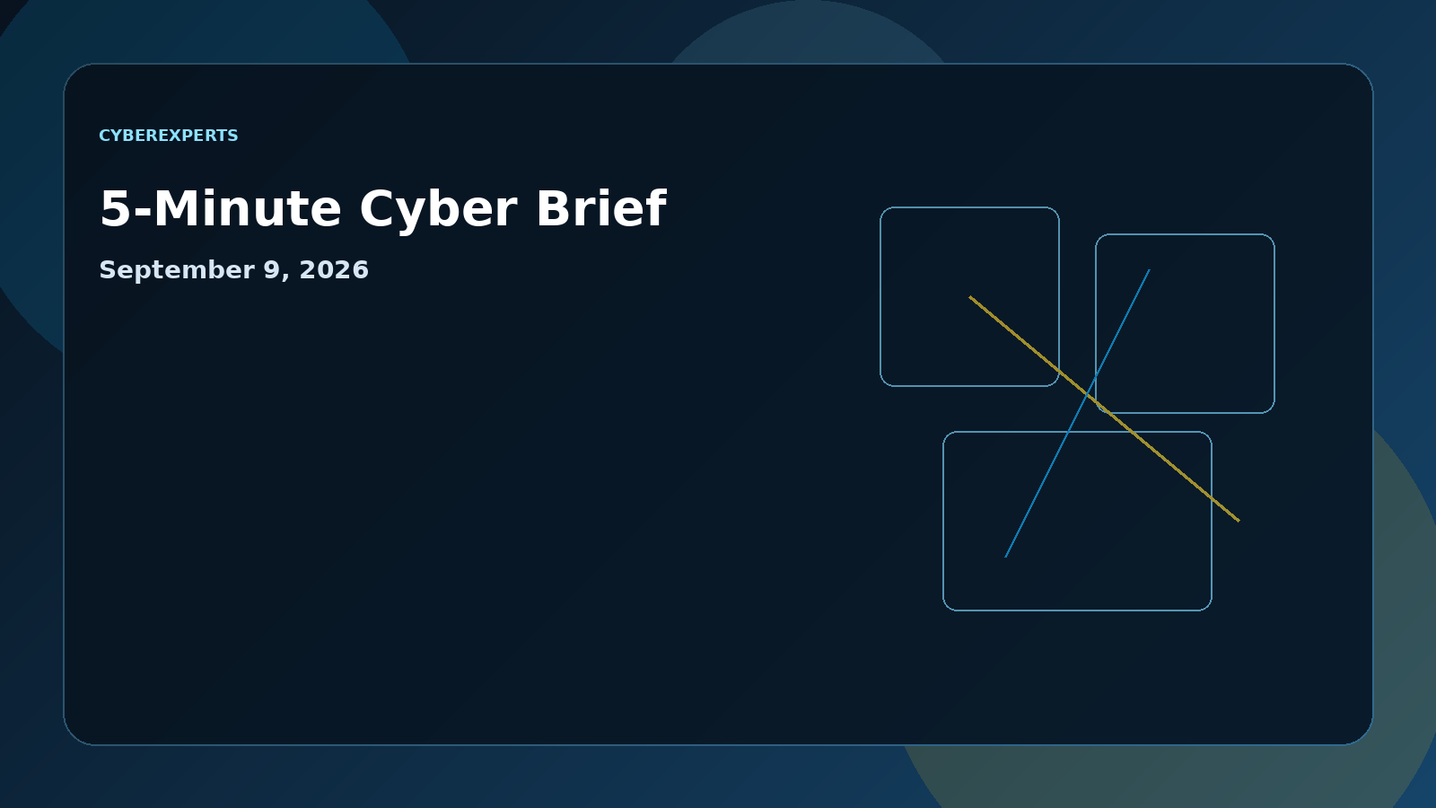 The 5-Minute Cyber Brief: September 9, 2026