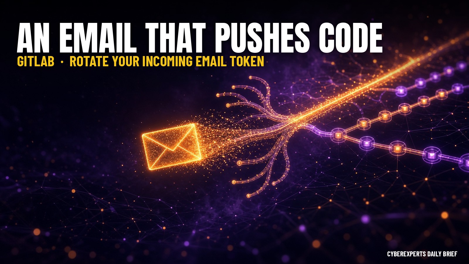 Your GitLab issue-email address can push code — rotate it today